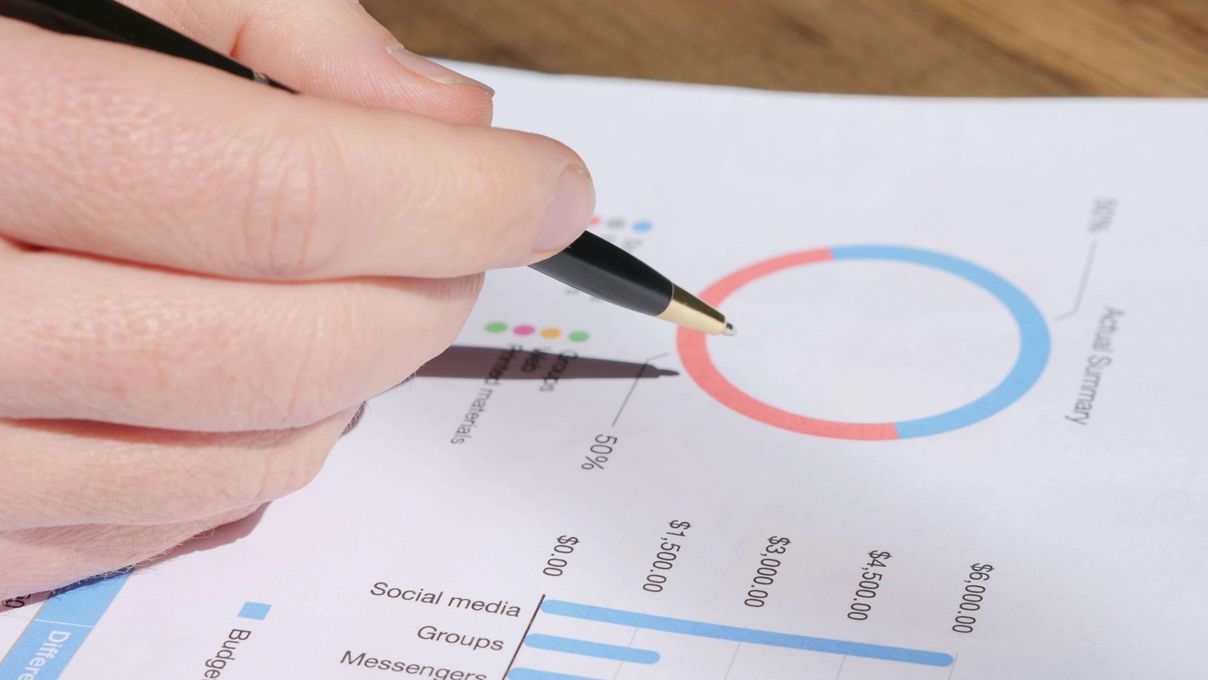 Top API Attack Vectors & Mitigation Checklist for 2026